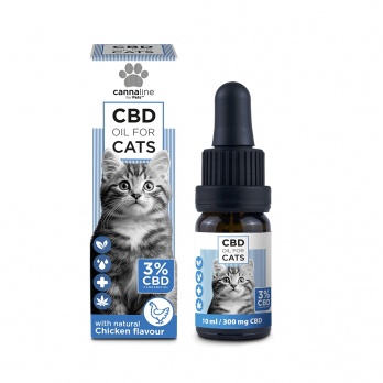 Cannaline for Pets oil for cats 3% CBD