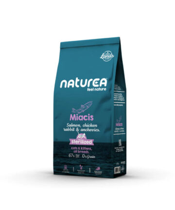 Naturea Lands Miacis