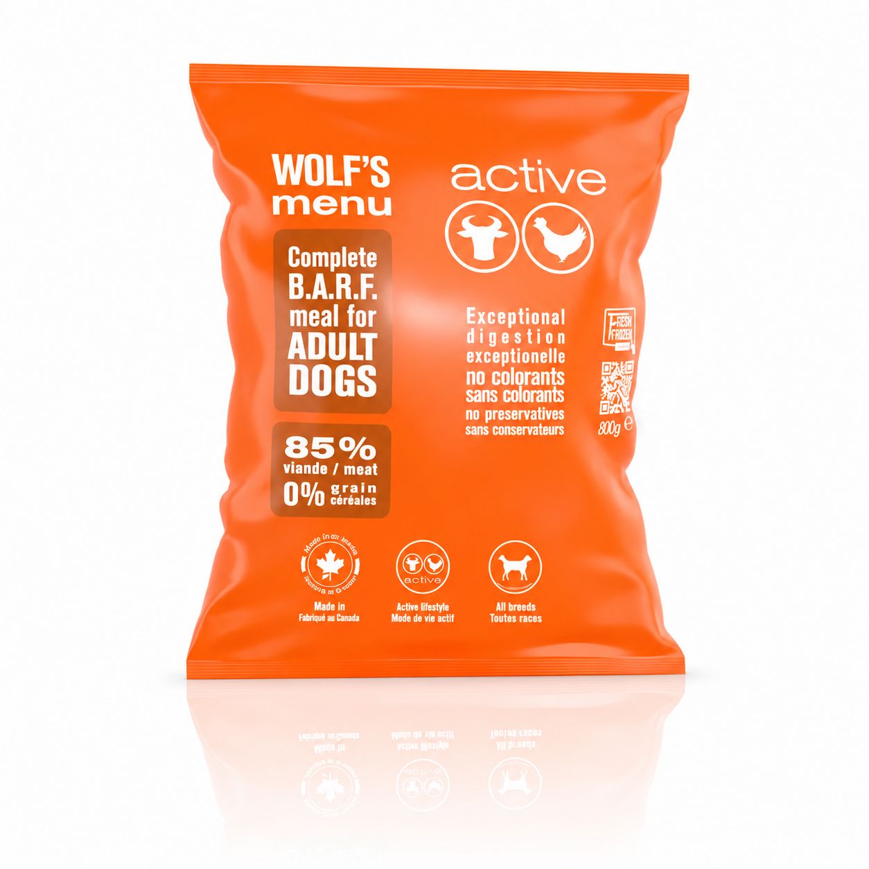 Wolf's menu Active