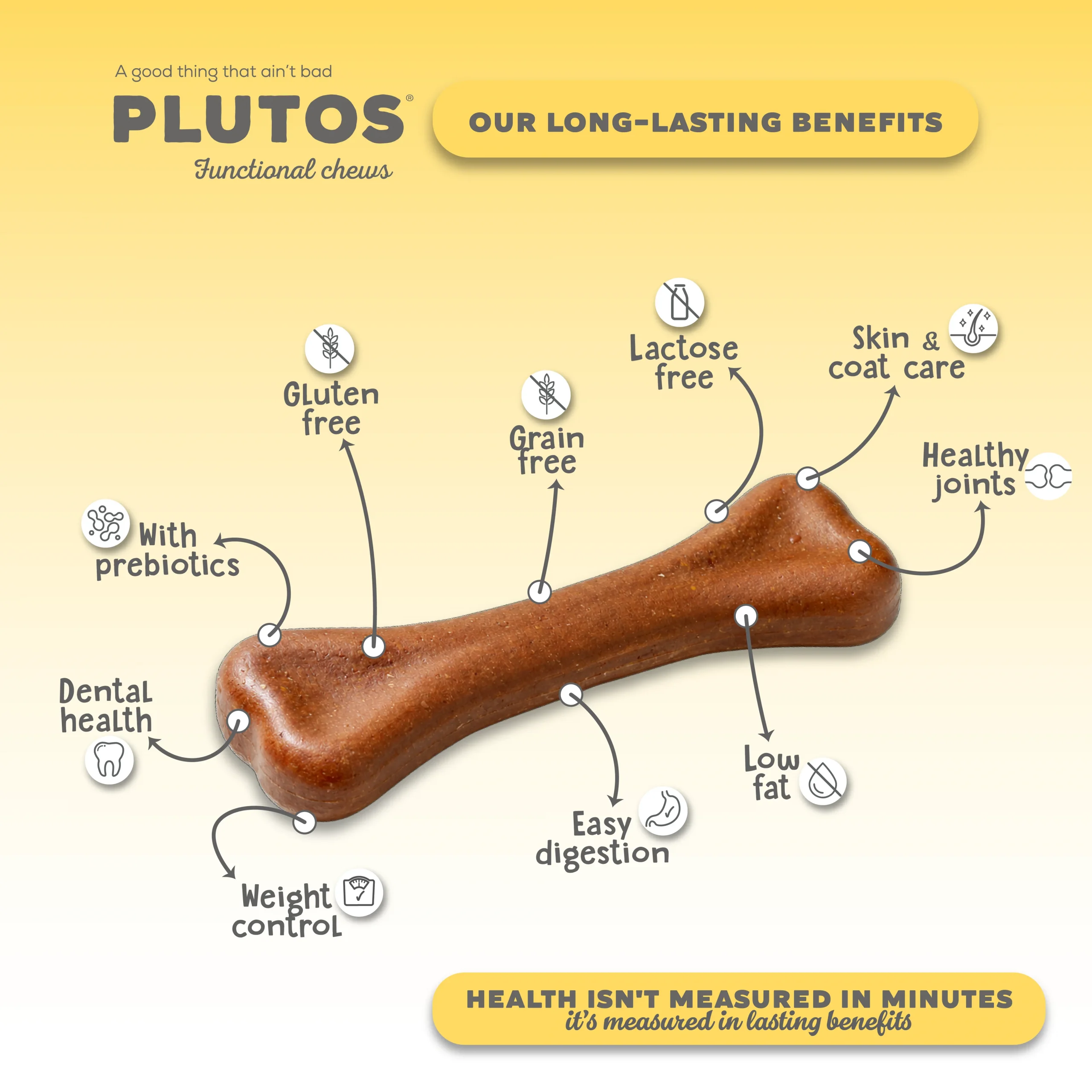 PLUTOS Healthy chews – duck - Image 2