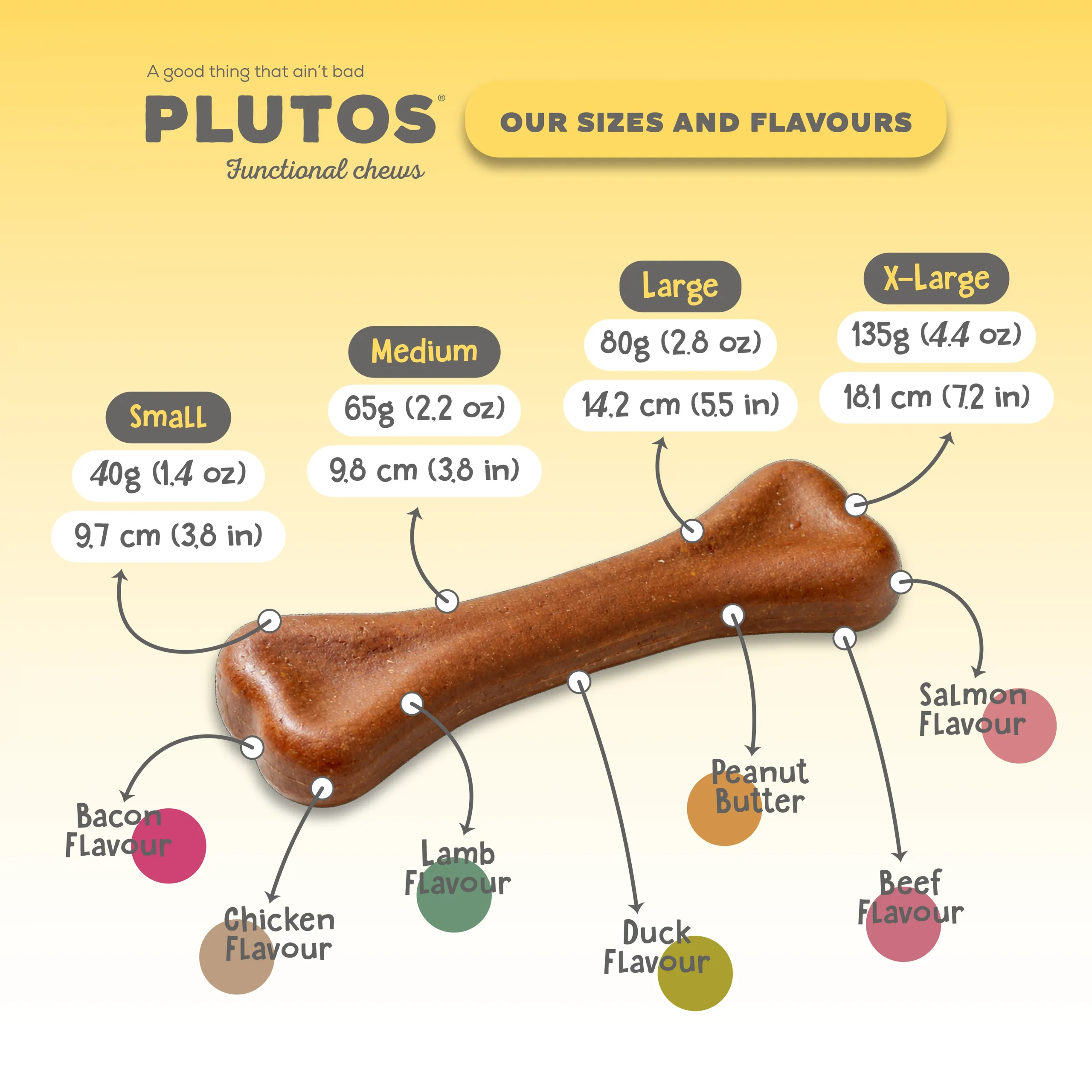 PLUTOS Healthy chews – duck - Image 4